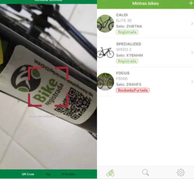 Proteja a sua bike com um QR Code. Foto: Divulgação/Internet