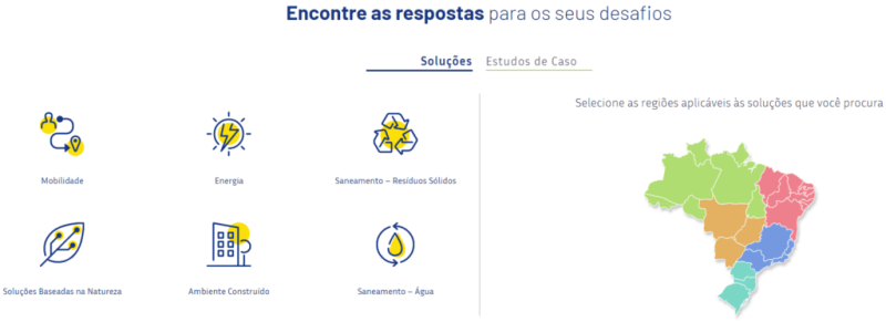 O acesso é simples, basta procurar a região ou assunto que deseja analisar e solucionar. Foto: Divulgação