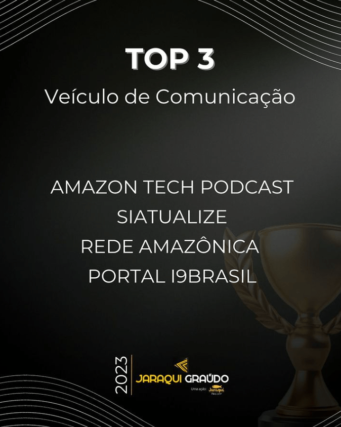 TOP 3 da categoria Veículos de Comunicação | Imagem: Divulgação